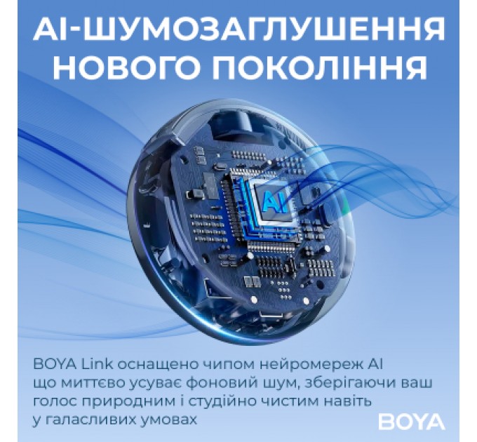 Мікрофон Boya LINK 3-02 Type-C/TRS Black (LINK 3-02)