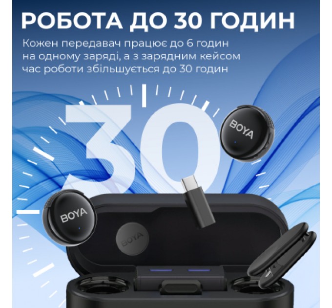 Мікрофон Boya LINK 3-02 Type-C/TRS Black (LINK 3-02)