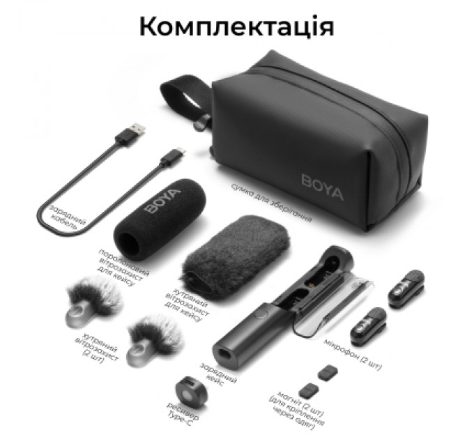 Мікрофон Boya Magic-05 Type-C Black (Magic-05)