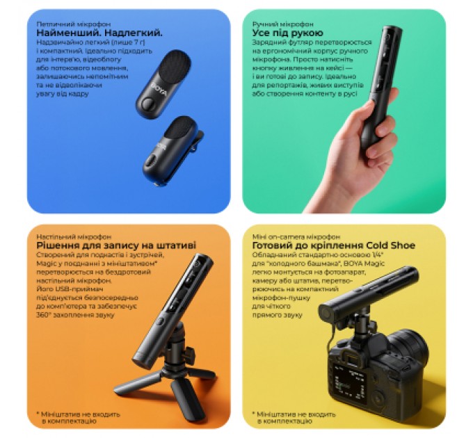 Мікрофон Boya Magic-05 Type-C Black (Magic-05)