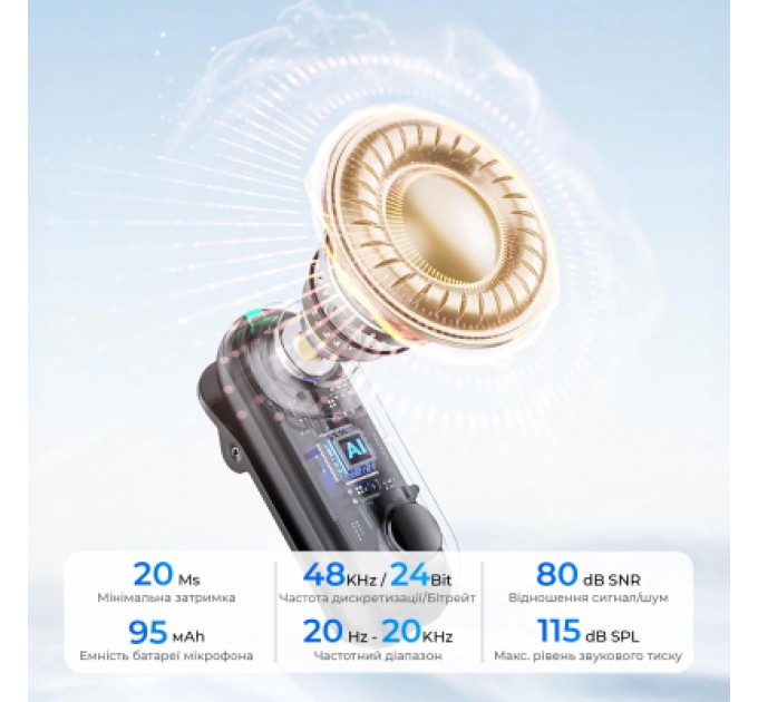 Мікрофон Boya Magic-05 Type-C Black (Magic-05)