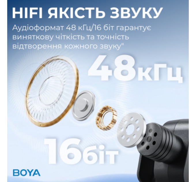 Мікрофон Boya BY-V20 Type-C Black (BY-V20)