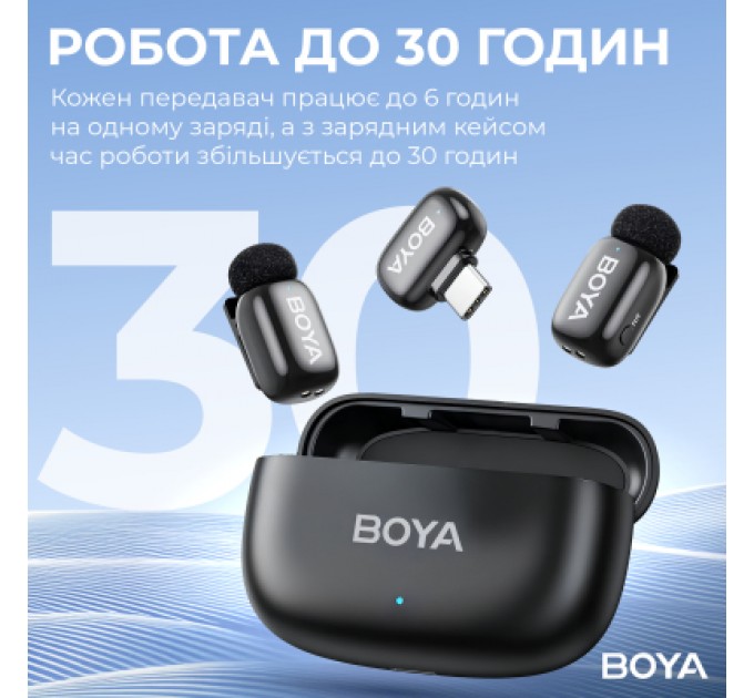 Мікрофон Boya mini-14 Type-C Black (mini-14)