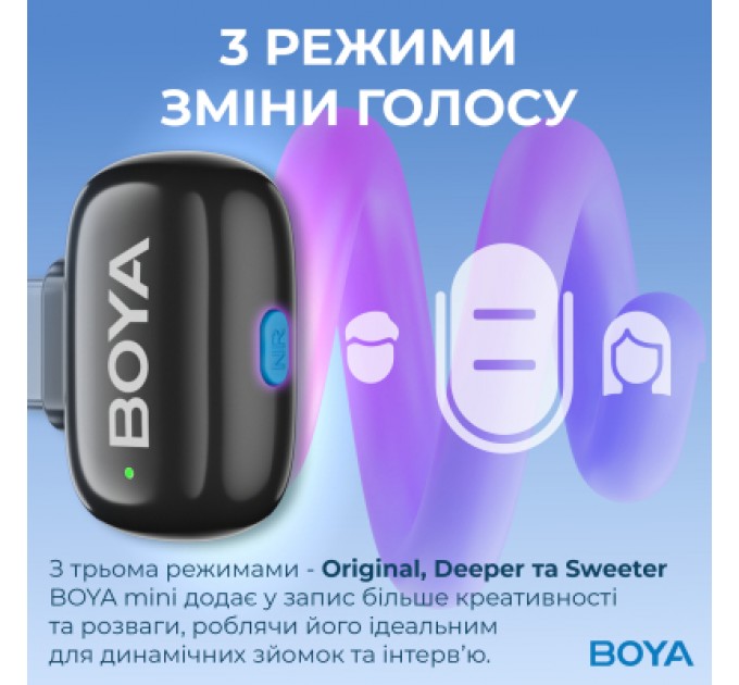 Мікрофон Boya mini-14 Type-C Black (mini-14)