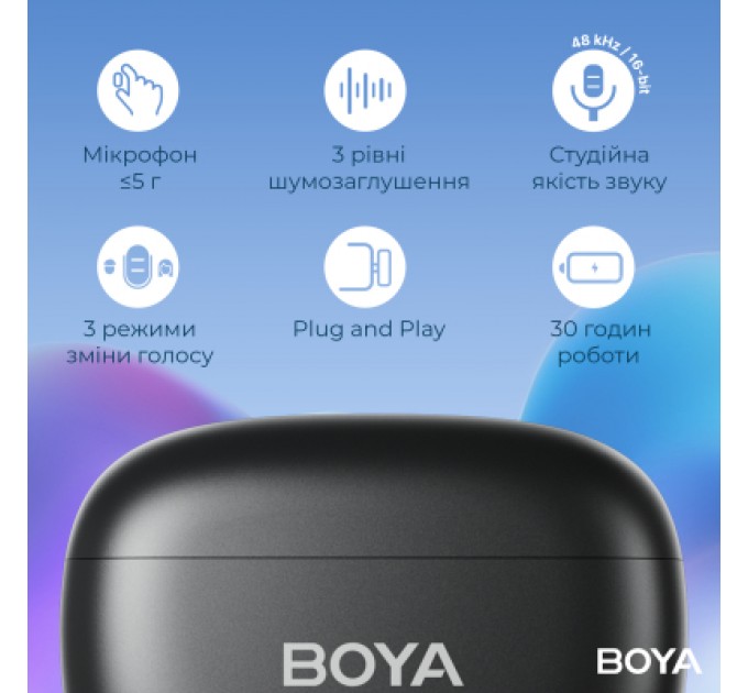 Мікрофон Boya mini-18 3,5 мм/TRS/Type-C Black (mini-18)