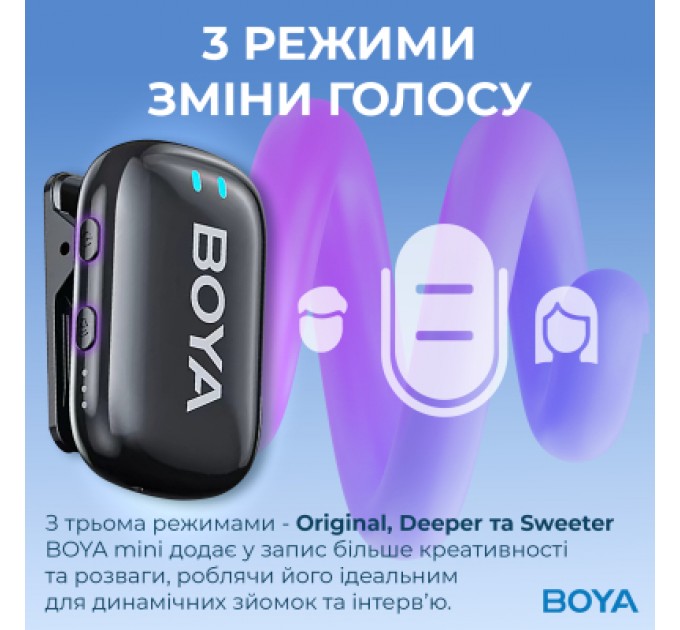 Мікрофон Boya mini-18 3,5 мм/TRS/Type-C Black (mini-18)