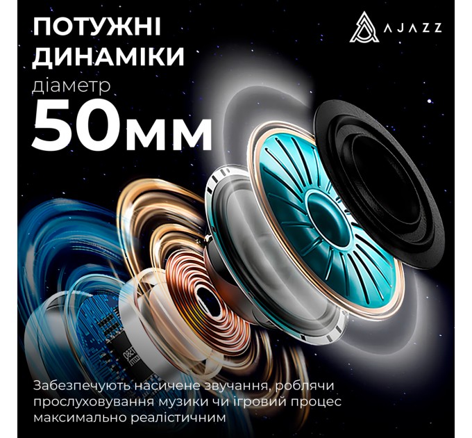 Bluetooth-гарнітура Ajazz AHM09 MAX 3-Mode Black (AHM09-MAX-BGY)