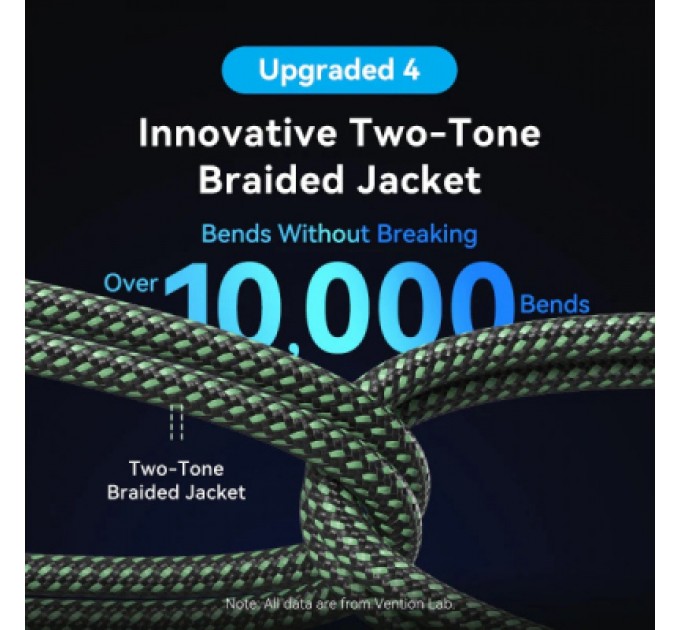 Кабель мультимедійний HDMI M to HDMI micro M 2.1m V2.0 8K 60Hz green VENTION (AGKGH)