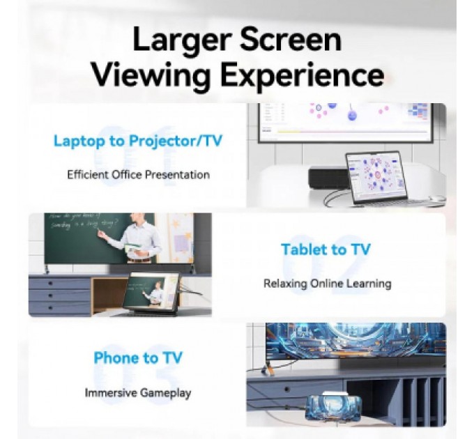 Кабель мультимедійний USB-C to HDMI M 2.0m 4K 60Hz black VENTION (CRIBH)