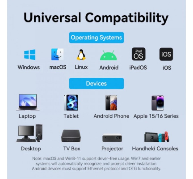 Перехідник USB-C to RJ45 Ethernet 1000Mbps gray VENTION (CFQHB)
