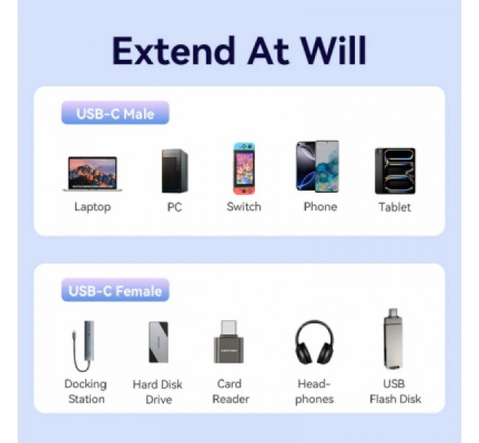 Дата кабель USB-C M/F 1.0m 100W 10Gbps 4K60Hz VENTION (TRFBF)