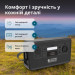 Konner&Sohnen Зарядна станція Konner&Sohnen KS500PS 500W 448Wh (KS500PS)