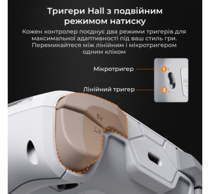 Геймпад Ajazz GP100 2.4G/BT/USB Switch/PC/iOS/Android RGB White (GP100-W)