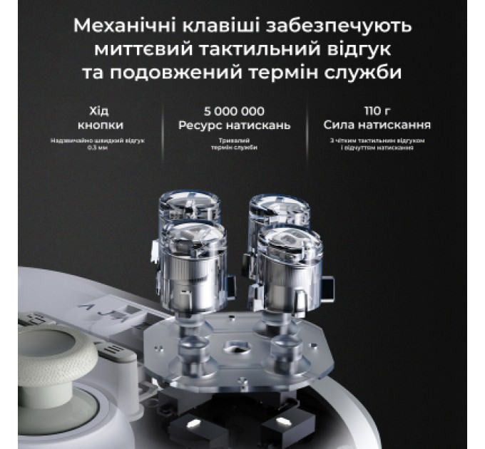 Геймпад Ajazz GP100 2.4G/BT/USB Switch/PC/iOS/Android RGB White (GP100-W)