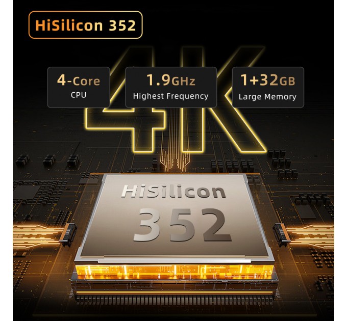 Проєктор Everycom H5 Pro