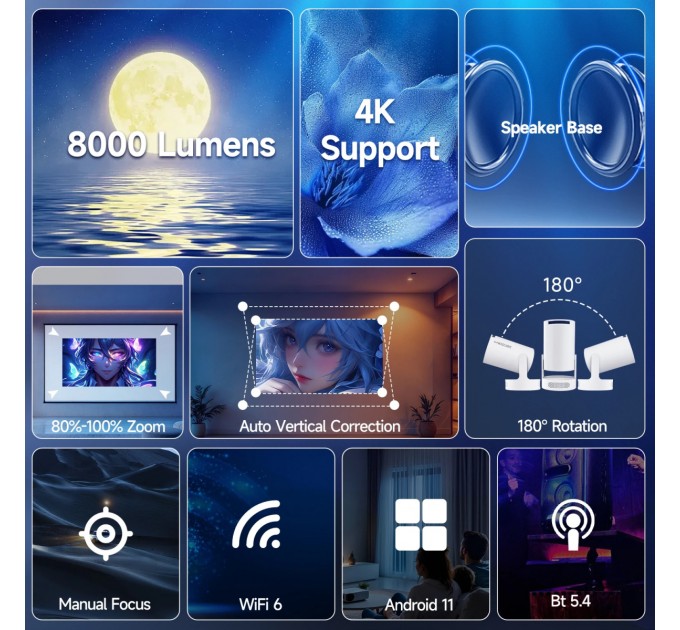 Проєктор Magcubic HY300 Pro Plus