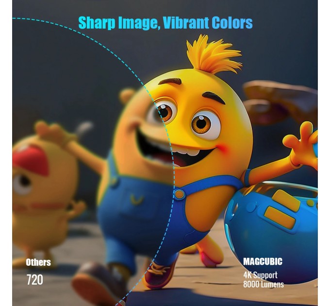 Проєктор Magcubic HY300 Pro Plus