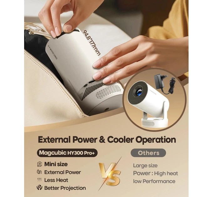 Проєктор Magcubic HY300 Pro Plus Aero