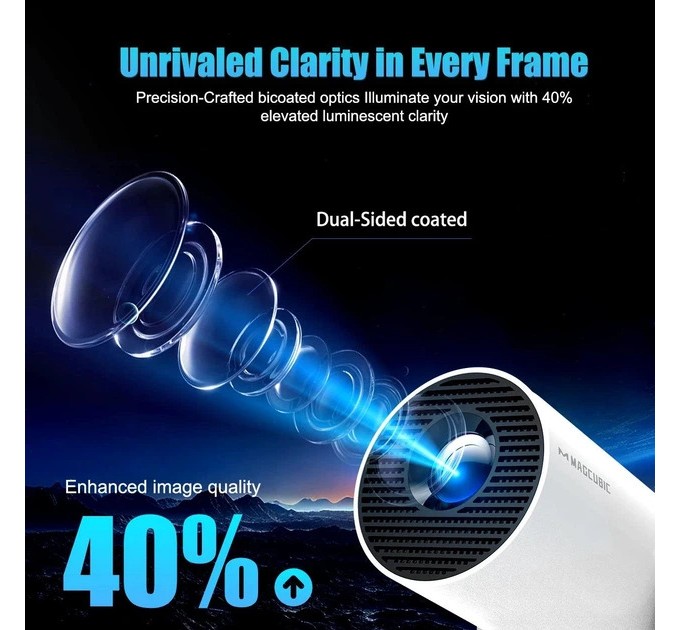 Проєктор Magcubic HY300 Pro Plus Aero