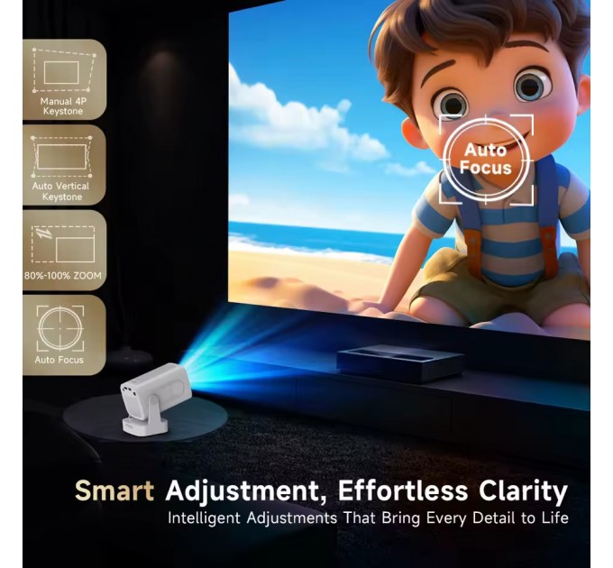 Проєктор Magcubic HY310