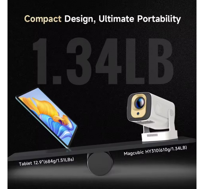 Проєктор Magcubic HY310