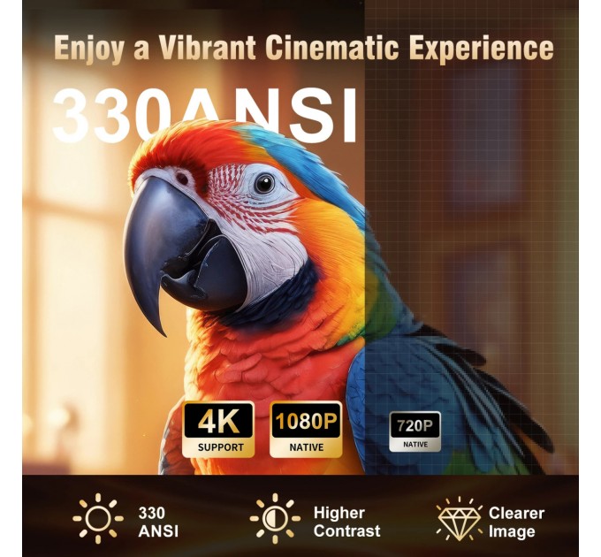 Проєктор Magcubic HY310