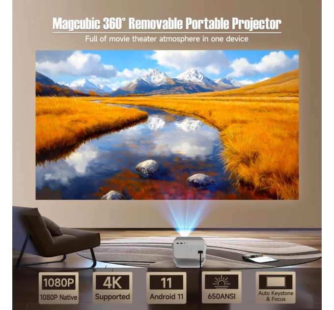 Проєктор Magcubic L018