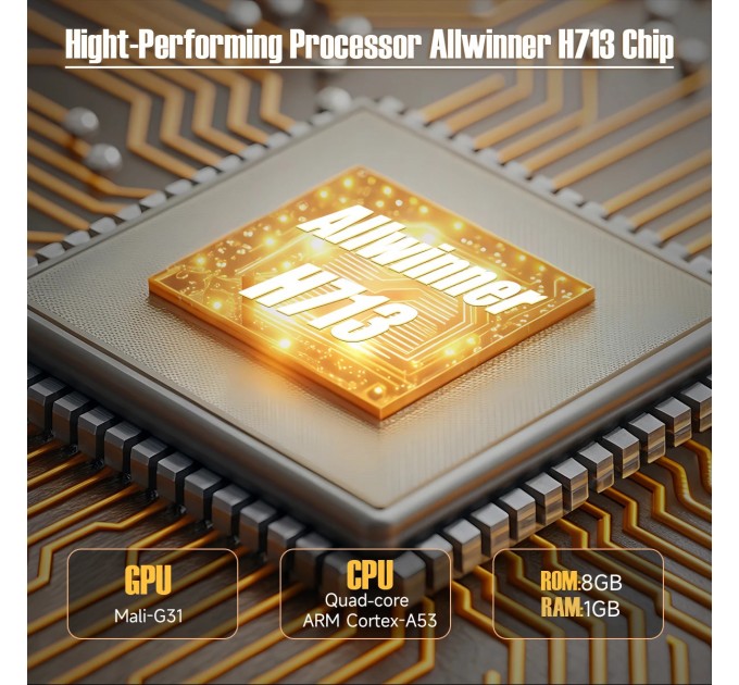 Проєктор Magcubic L018