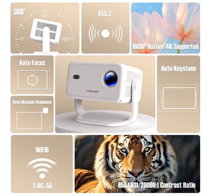 Проєктор Magcubic L018