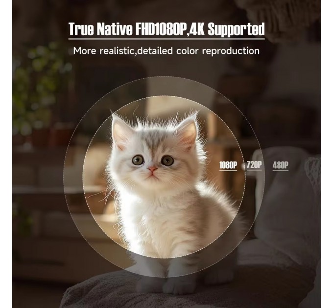 Проєктор Magcubic L018