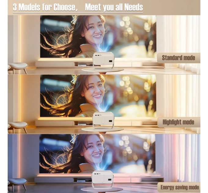 Проєктор Magcubic L018