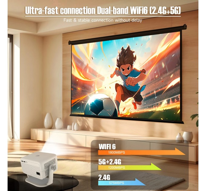 Проєктор Magcubic L018