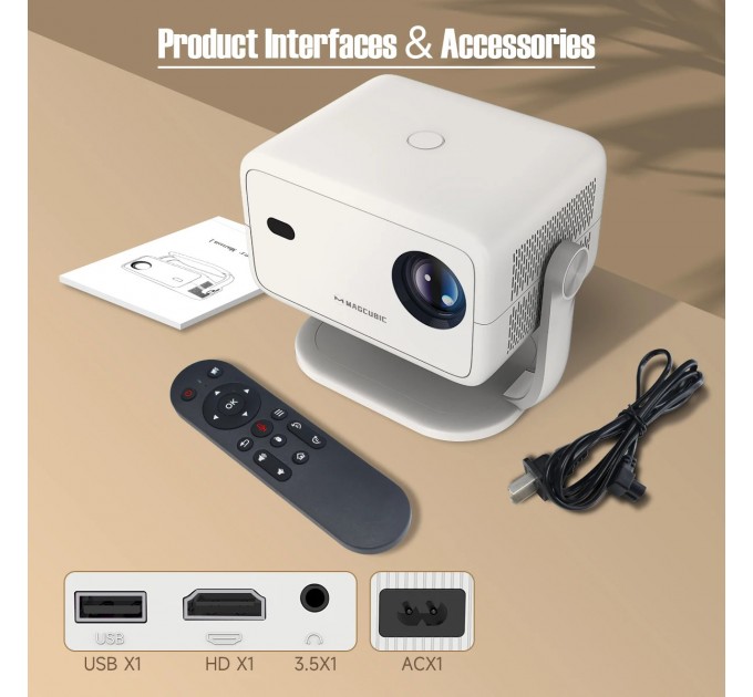 Проєктор Magcubic L018