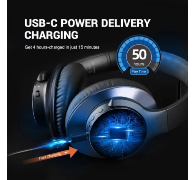 Навушники OneOdio A10 Bluetooth 3,5мм Black (A10 Black)