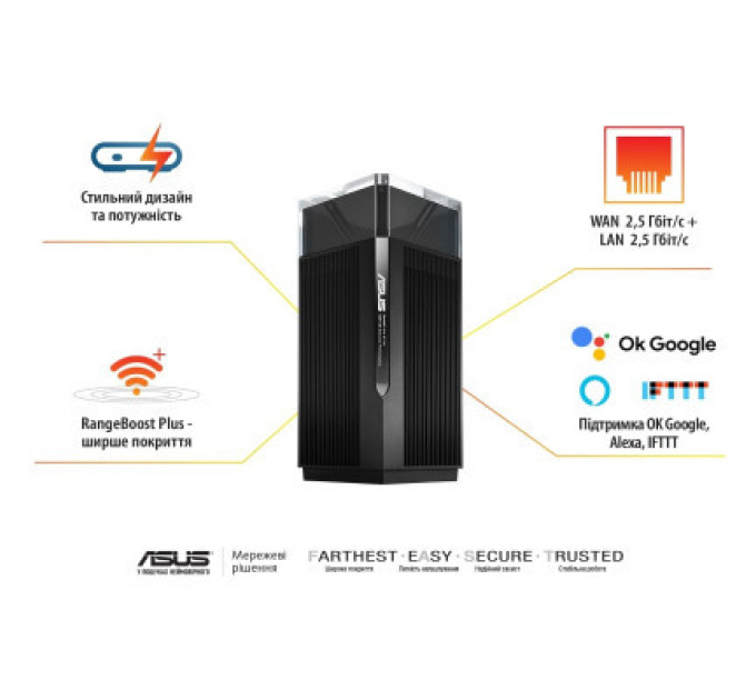 ASUS Маршрутизатор ASUS ZenWiFi Pro ET12 1PK (90IG05Z0-MO3A10)