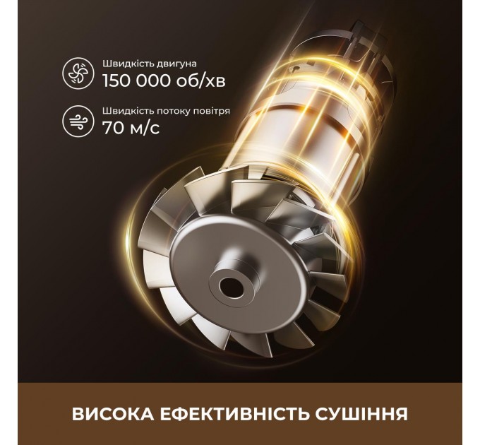 Фен Dreame Pilot (AHX01A)