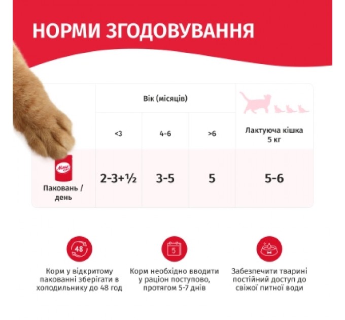 Вологий корм для кішок Мяу! З куркою для кошенят 85 г (4820269143005)