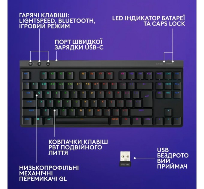 Клавiатура бездротова Logitech G515 Rapid TKL Black (920-013861)