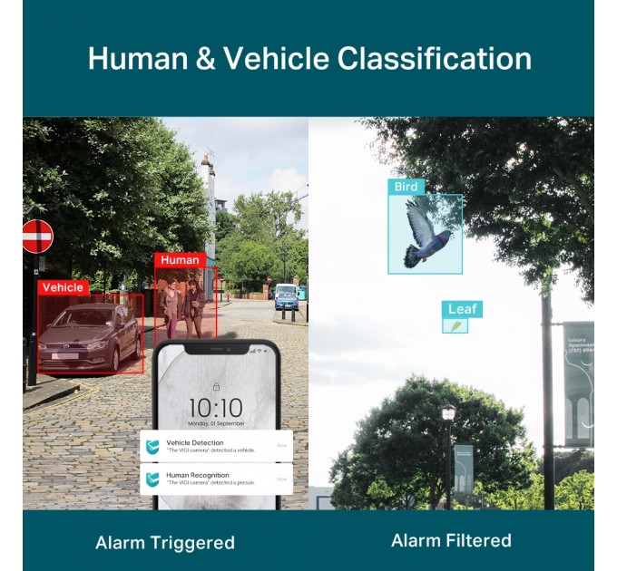 IP камера TP-Link VIGI C240 2.8 mm