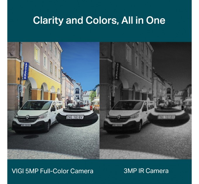 IP камера TP-Link VIGI C250 2.8 mm