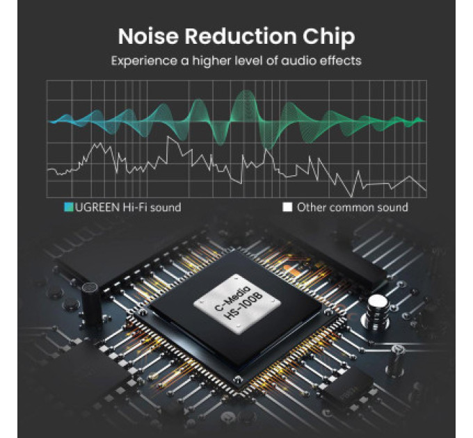 Ugreen Звукова плата Ugreen US205 black (30724)