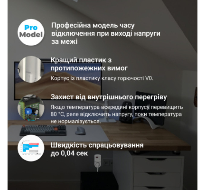 ZUBR Реле напруги ZUBR R116y