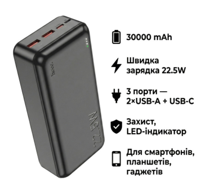 HOCO Батарея універсальна HOCO 30000mAh Astute 22.5W PD QC Black (J101B / 714732)