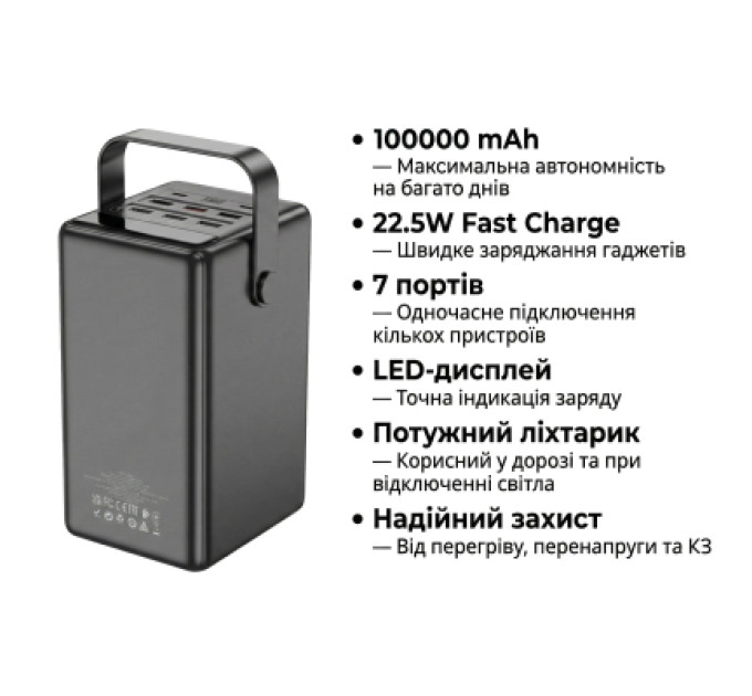 HOCO Батарея універсальна HOCO 100000mAh Endure 22.5W PD, QC, LED Lamp, Black (DB03 / 714721)