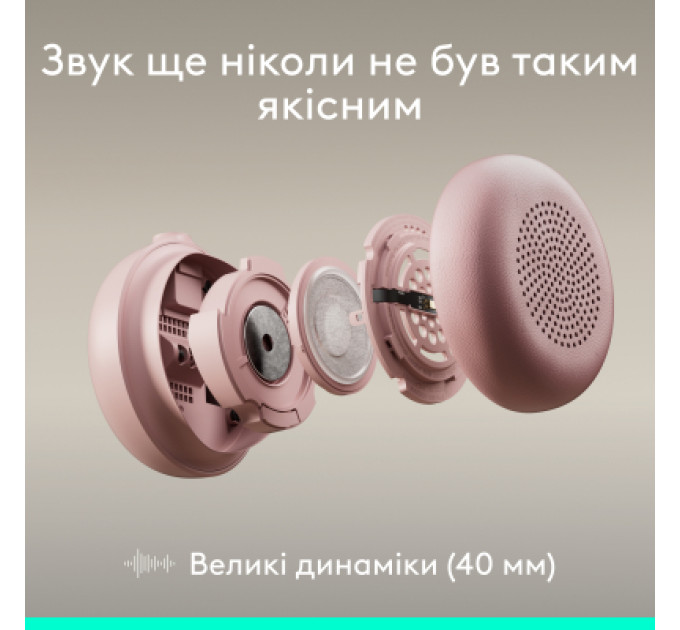 Logitech Навушники Logitech Zone Wired 2 USB Rose (981-001620)