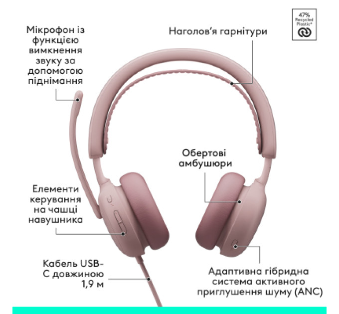 Logitech Навушники Logitech Zone Wired 2 USB Rose (981-001620)