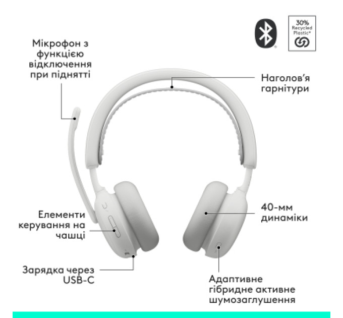 Logitech Навушники Logitech Zone Wireless 2 ES Off-White (981-001508)