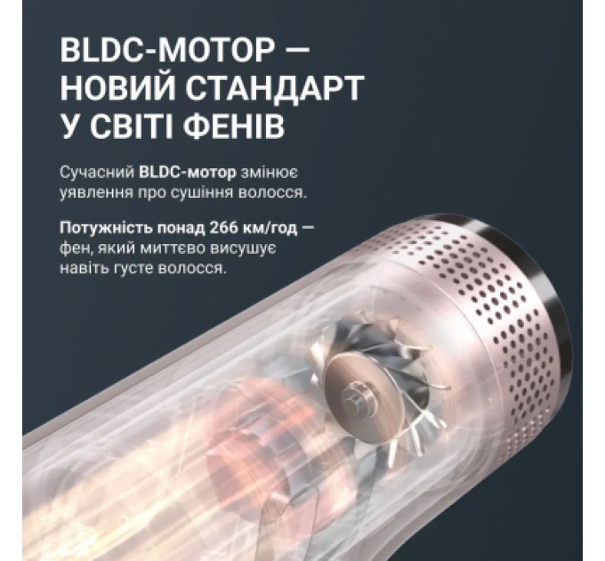 Rowenta Фен Rowenta HY8530E0