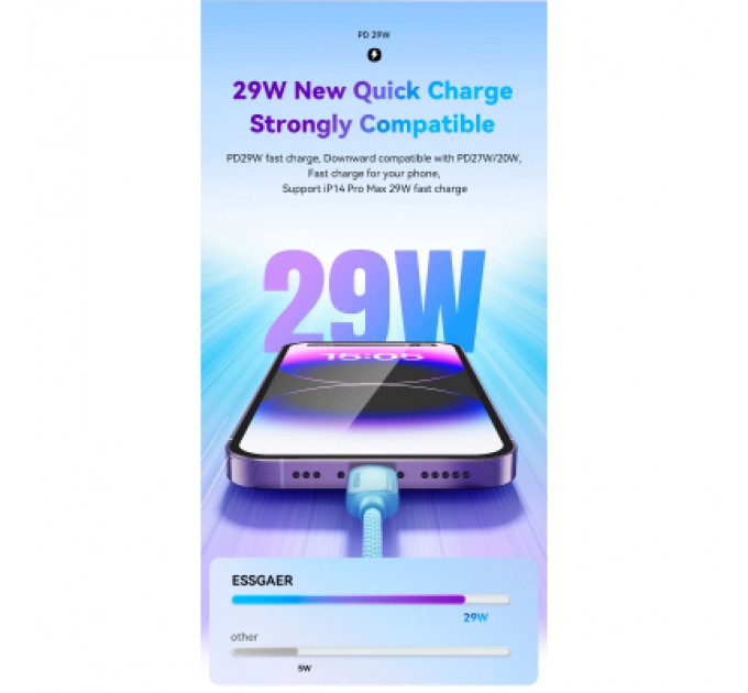 Дата кабель USB-C to Lightning 1.0m 20W blue Essager (EXCTL-WL03-P)