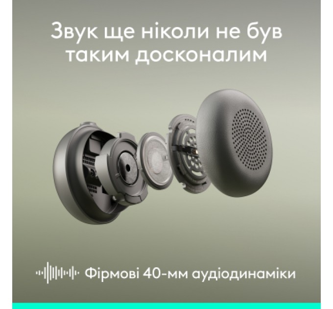 Навушники Logitech Zone Wireless 2 ES Graphite (981-001503)